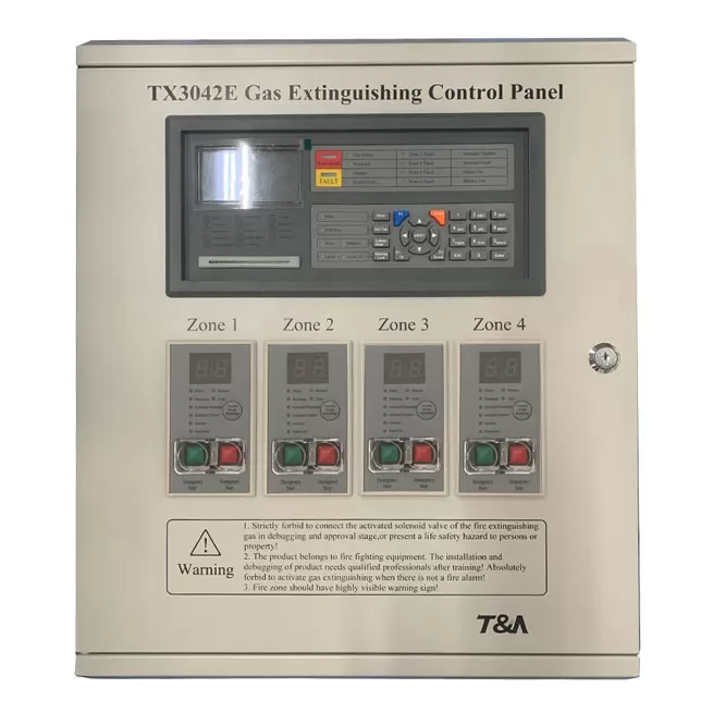 understanding the gas extinguishing control panel 1